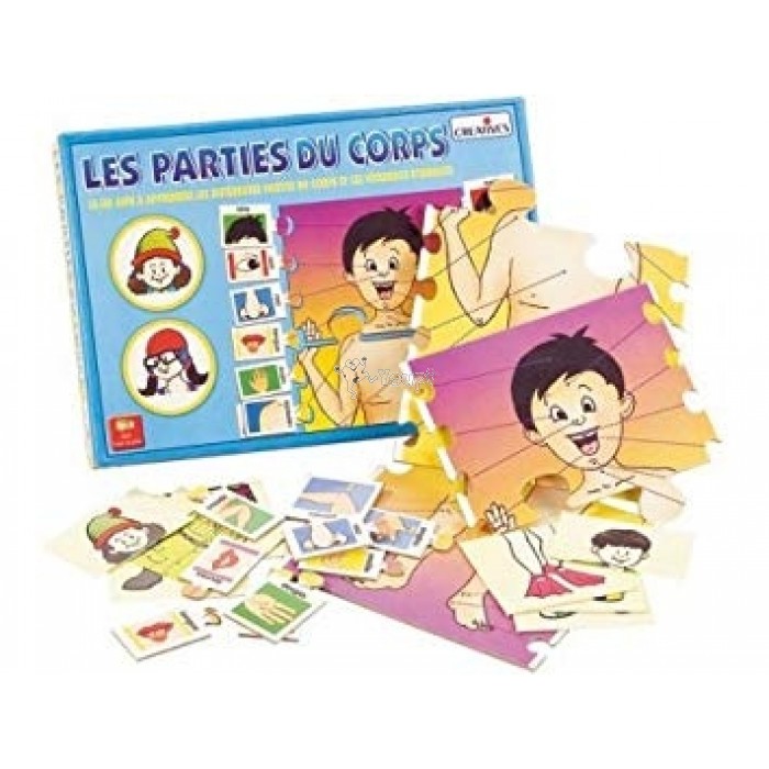 Parties Du Corps